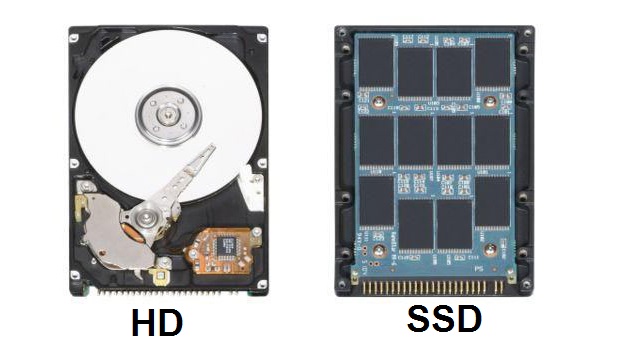 hd ssd-notebook mais rapido-1nf0 tecnologia